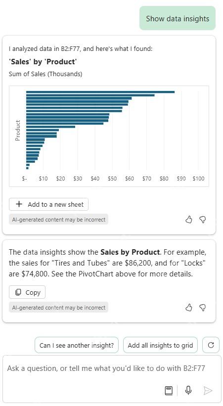 Excel Copilot 面板中输入 Show data insights 后生成销售额洞察图表