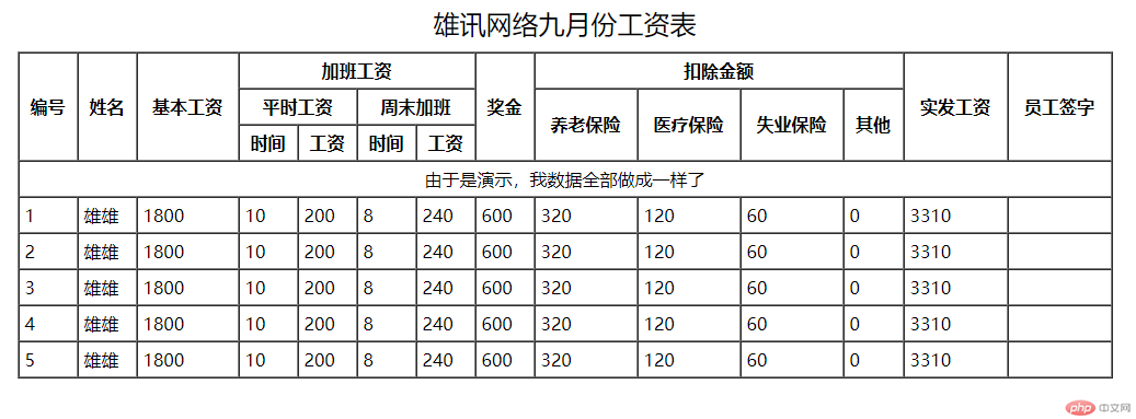 雄讯网络html工资表