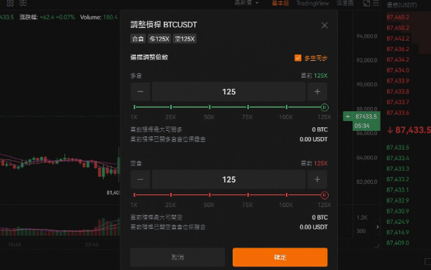 元宇宙土地VS传统NFT：2025年哪类资产更值得押注？ - php中文网