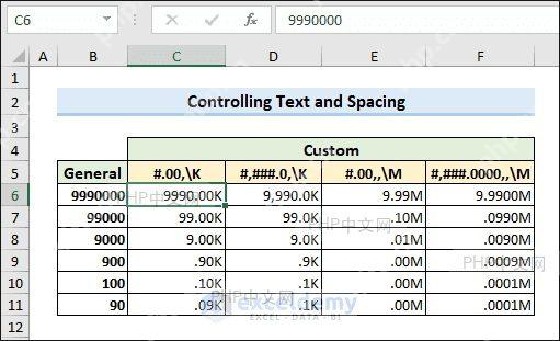 Excel 0和#占位符对比效果示例