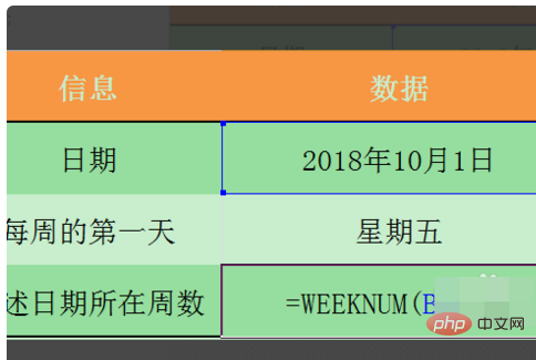 weeknum函數的使用方法