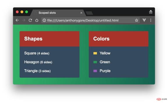 1601458514596528.jpg Detailed explanation of scope slots in Vue.js