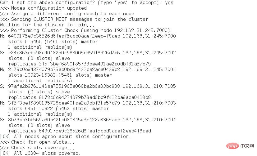 So erstellen Sie einen Redis-Cluster