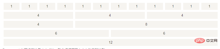 부트스트랩에는 여러 개의 그리드가 있습니다