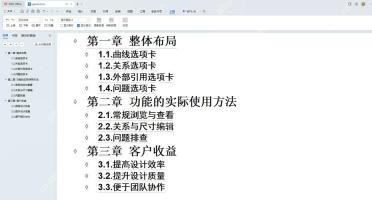 WPS 大纲视图中调整完成后的文章层级