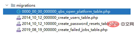 Avoid the pit! A pitfall of Laravel database migration function