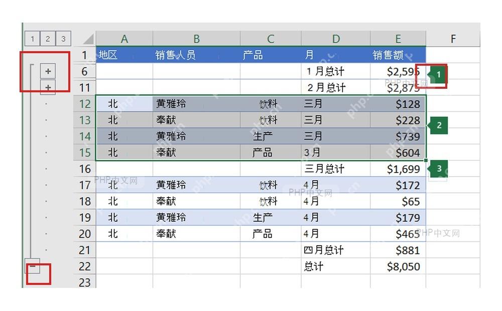 Excel左侧分级显示按钮用于折叠和展开明细行