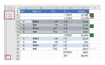 Excel左侧分级显示按钮用于折叠和展开明细行