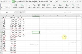 表格如何查找替换字体颜色?设置效果