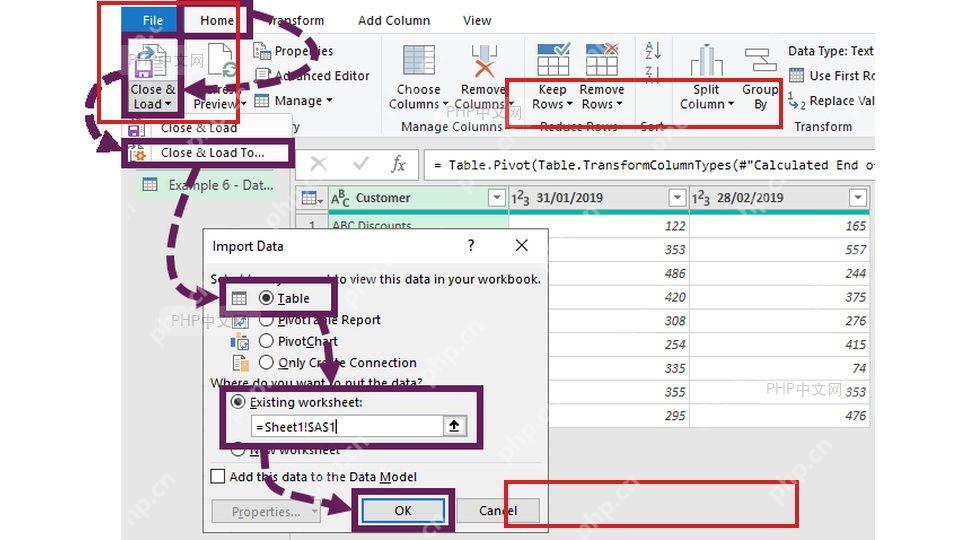 Excel 外部数据导入界面,第三步:选择加载方式,关键入口和数据区域已标出