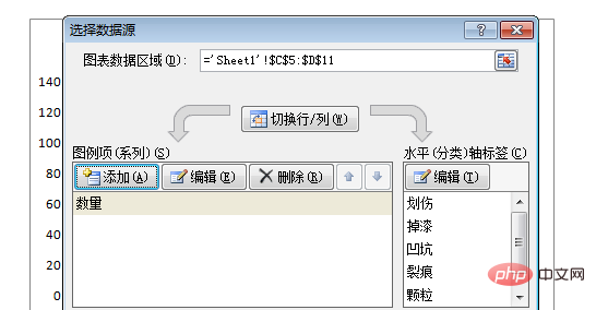 excel2007 platonic polyline starts from 0