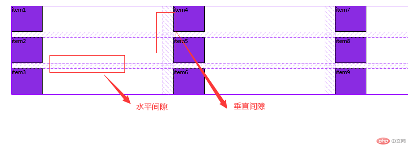 轨道间隙