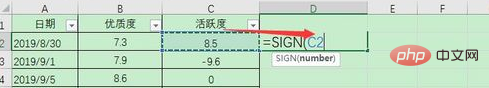 Tutorial on using Excel symbol function sign