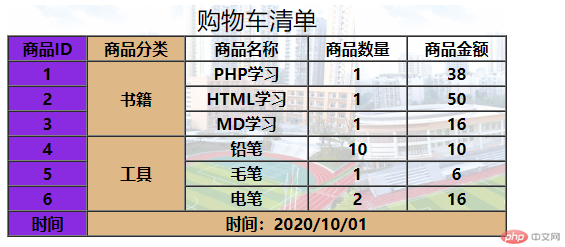 作业效果图