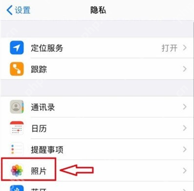 iPhone隐私设置中的照片权限入口
