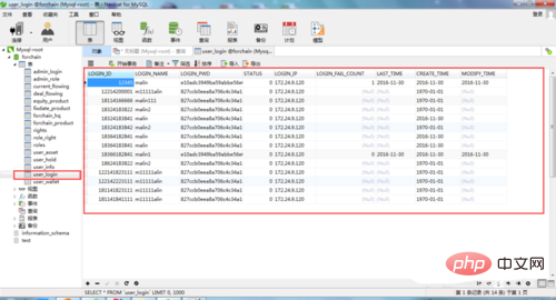 How to read table structure fields in navicat