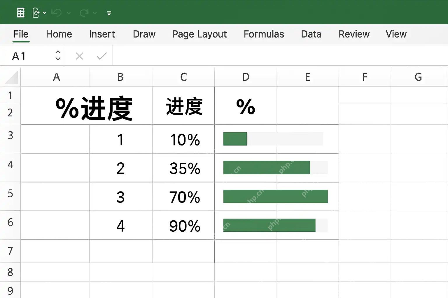 Excel表格中用百分比数据展示绿色进度条效果