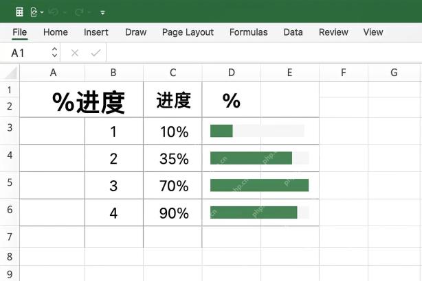 Excel表格中用百分比数据展示绿色进度条效果