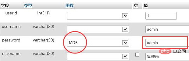 怎麼使用phpmyadmin修改管理者和使用者密碼