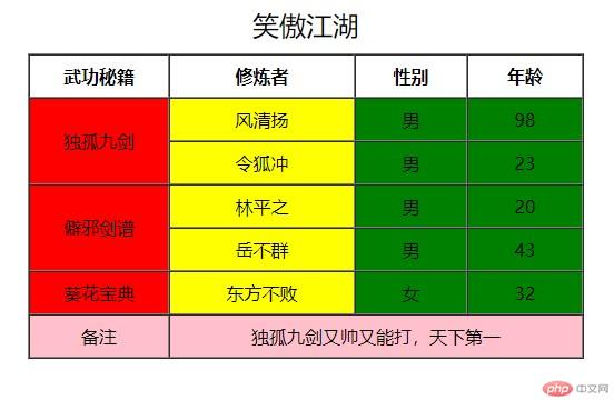 笑傲江湖