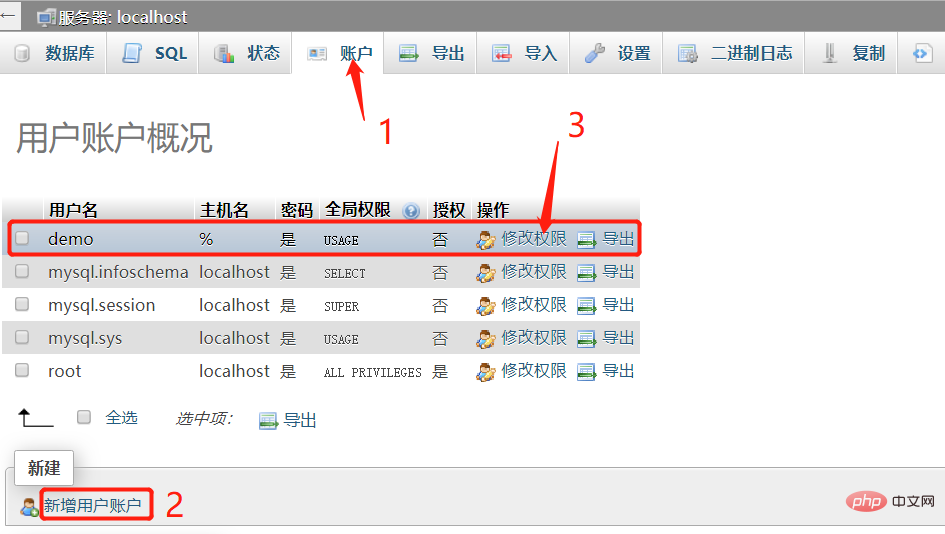 phpMyAdmin怎麼改用戶名