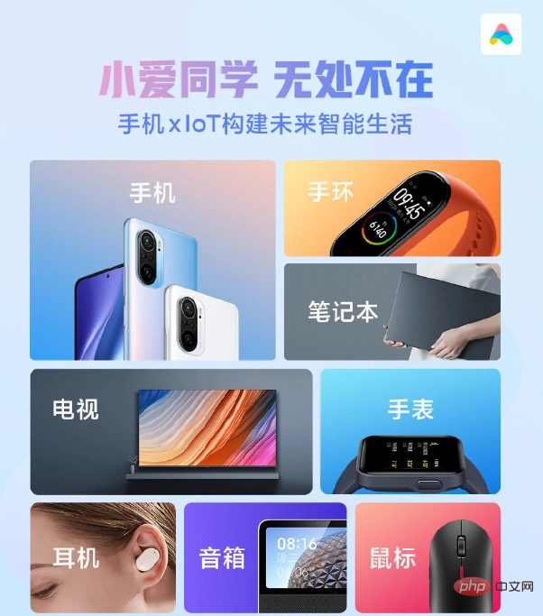 What is the name of Xiaomi voice assistant?