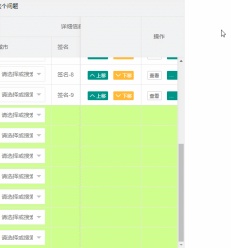 157449351286918Introduction to how to enable fixed columns of layui table to monitor scrolling Introduction to how to enable fixed columns of layui table to monitor scrolling