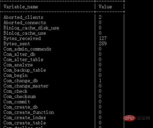 怎樣查詢mysql狀態