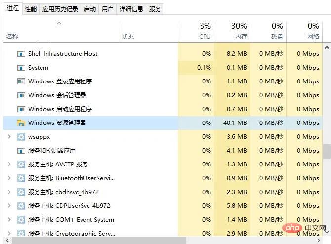 win10が常に応答しない、または一時停止している場合はどうすればよいですか?