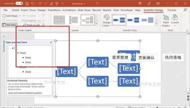 PowerPoint SmartArt 文本窗格中填写流程节点文字