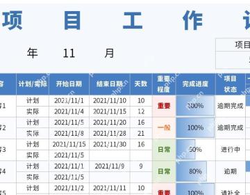 Excel中给完成进度列添加动态数据条