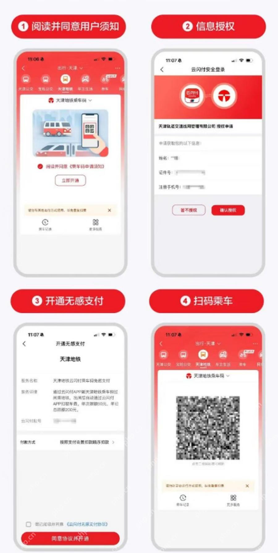 云闪付交通服务开通无感支付流程