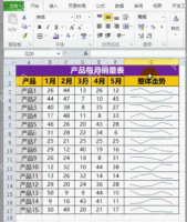 Excel 表格右侧整体走势列中显示每个产品对应的迷你图结果