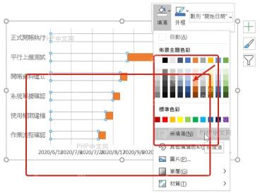 Excel 图表中选择开始日期系列并设置为无填充