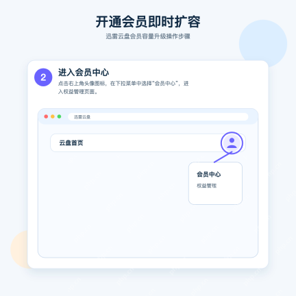 迅雷云空间怎么扩容？ - php中文网