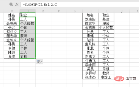 vlookup が 2 つのデータ列を照合する方法