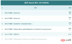 1567993927509357.png 京東 PC ホームページ 2019 フロントエンド操作概要