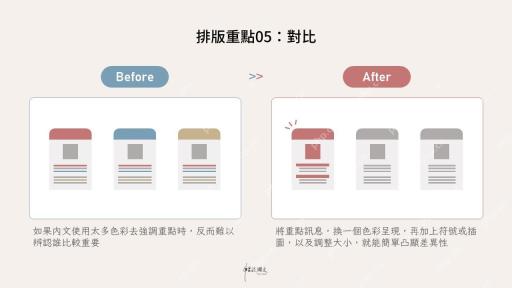 PPT 页面通过对比突出重点内容的前后对比