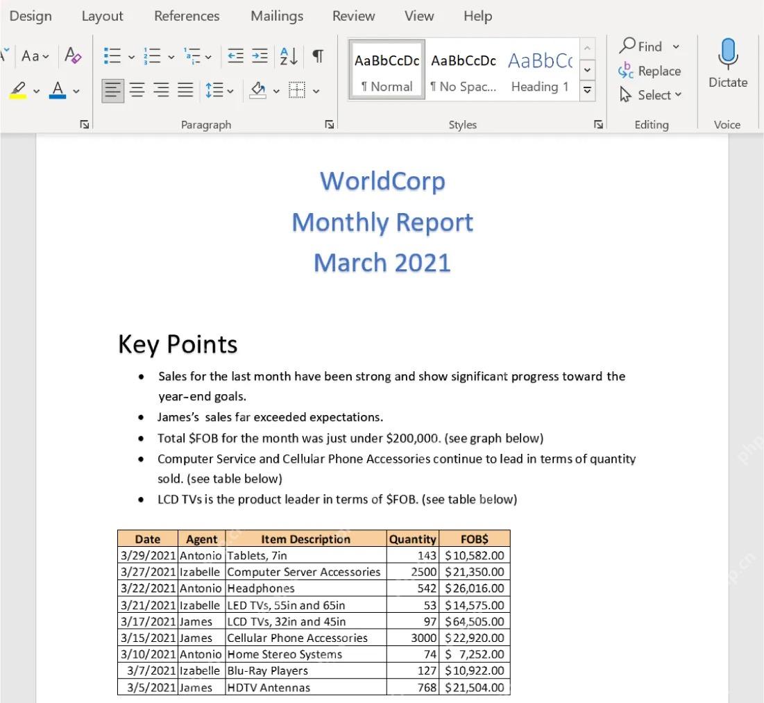 Word 文档中已经放入 Excel 表格数据