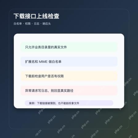 PHP 下载接口上线检查案例图