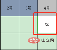 Excel에서 숫자에 백분율 기호를 자동으로 추가하는 방법