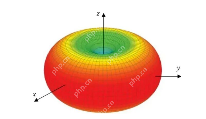 路由器到底该怎么摆?别再把它藏起来了,这样放网速才最快! - php中文网