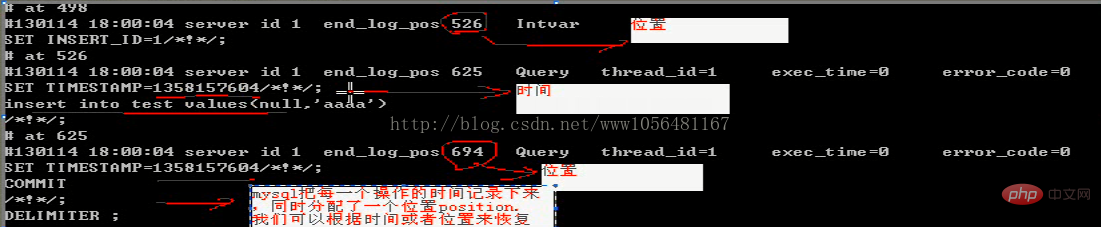 mysql 성능 최적화 문제 정리