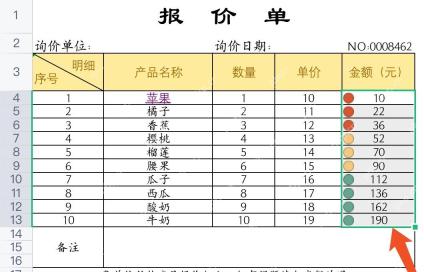 WPS 表格应用条件格式图标集后在数字旁显示评分图标效果