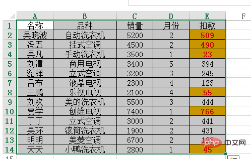 What does excel use to define a range?