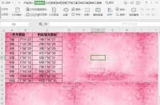 WPS表格如何更换背景?结果检查