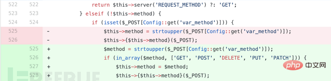 Classe de base ThinkPHP5 Demander une analyse de vulnérabilité du code à distance