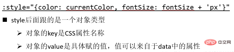 Explication détaillée de la façon dont v-bind lie dynamiquement les attributs de style