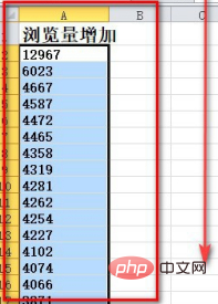 Comment trier par ordre décroissant dans Excel