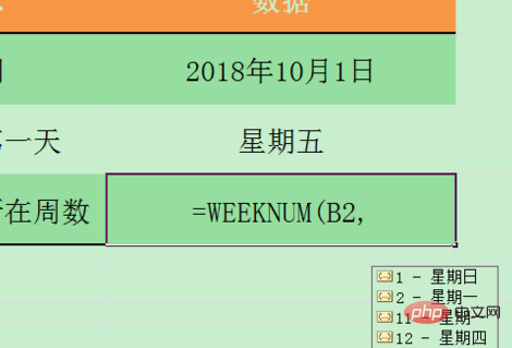 How to use the weeknum function